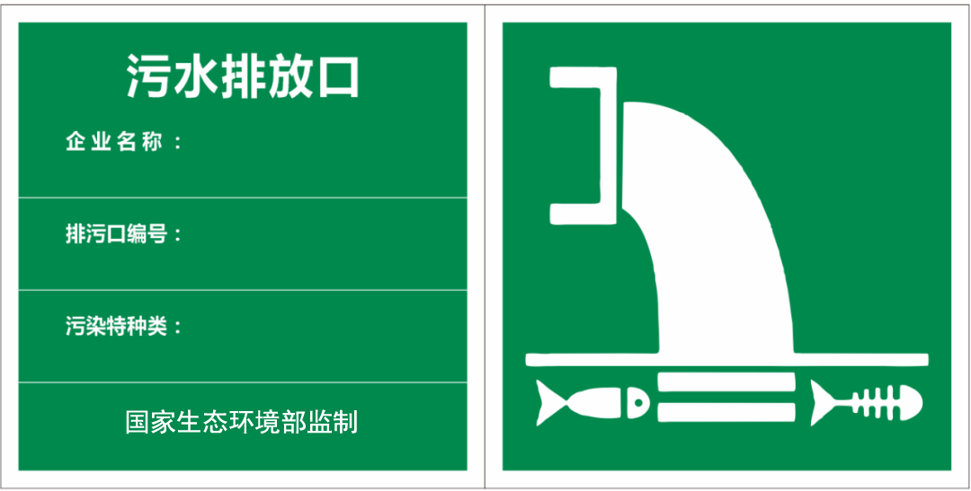 污水排放口標(biāo)識牌
